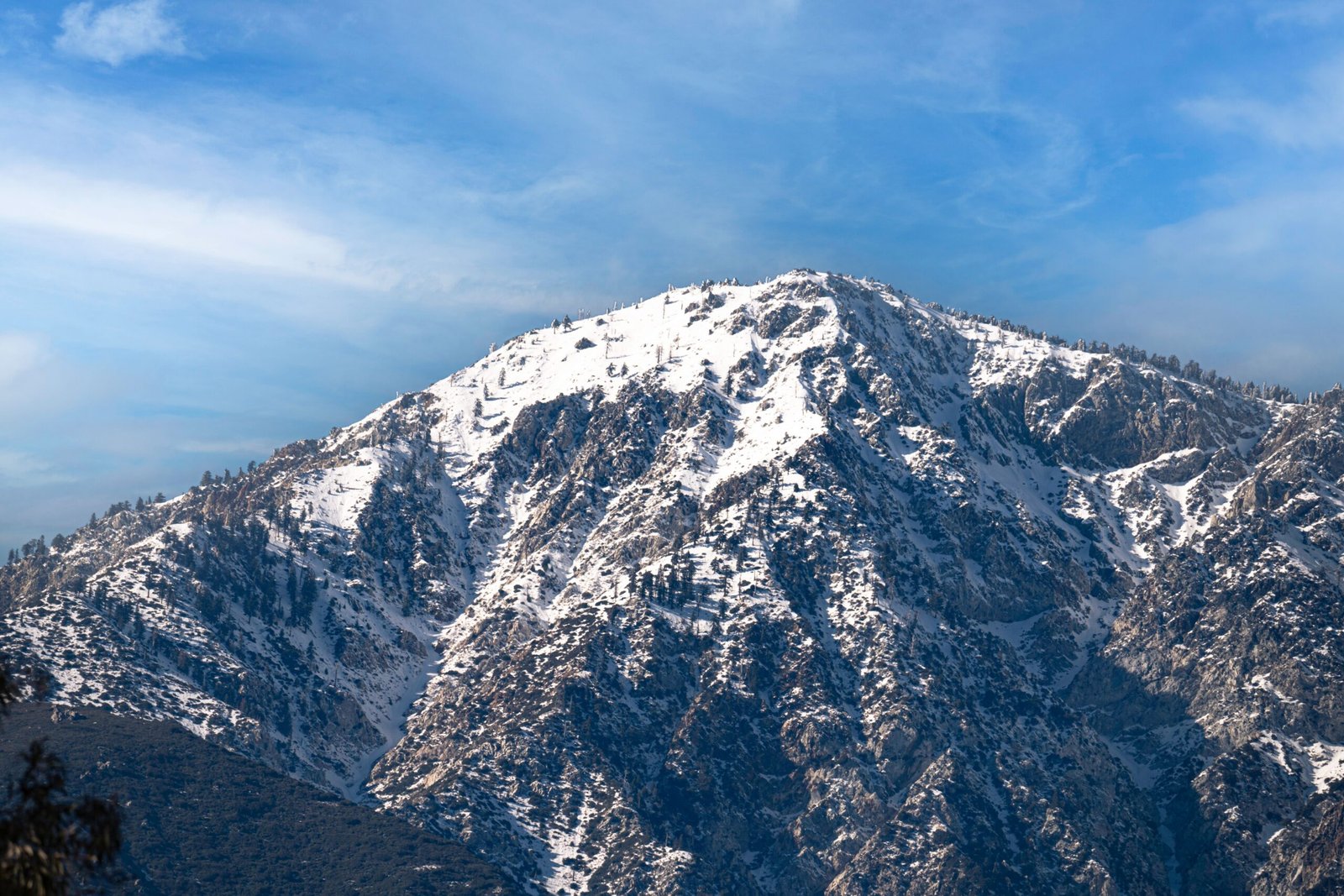 things to do in rancho cucamonga
