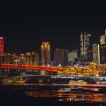 things to do in chongqing