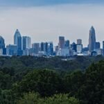 things to do with kids in charlotte nc