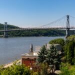 things to do in poughkeepsie