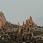 free things to do in colorado springs
